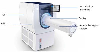 Low-Dose Imaging in a New Preclinical Total-Body PET/CT Scanner